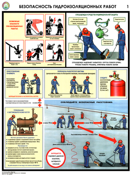 ПС58 Безопасность гидроизоляционных работ (ламинированная бумага, А2, 3 листа) - Плакаты - Строительство - Магазин охраны труда ИЗО Стиль