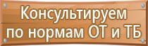 журнал образовательные учреждения охрана труда